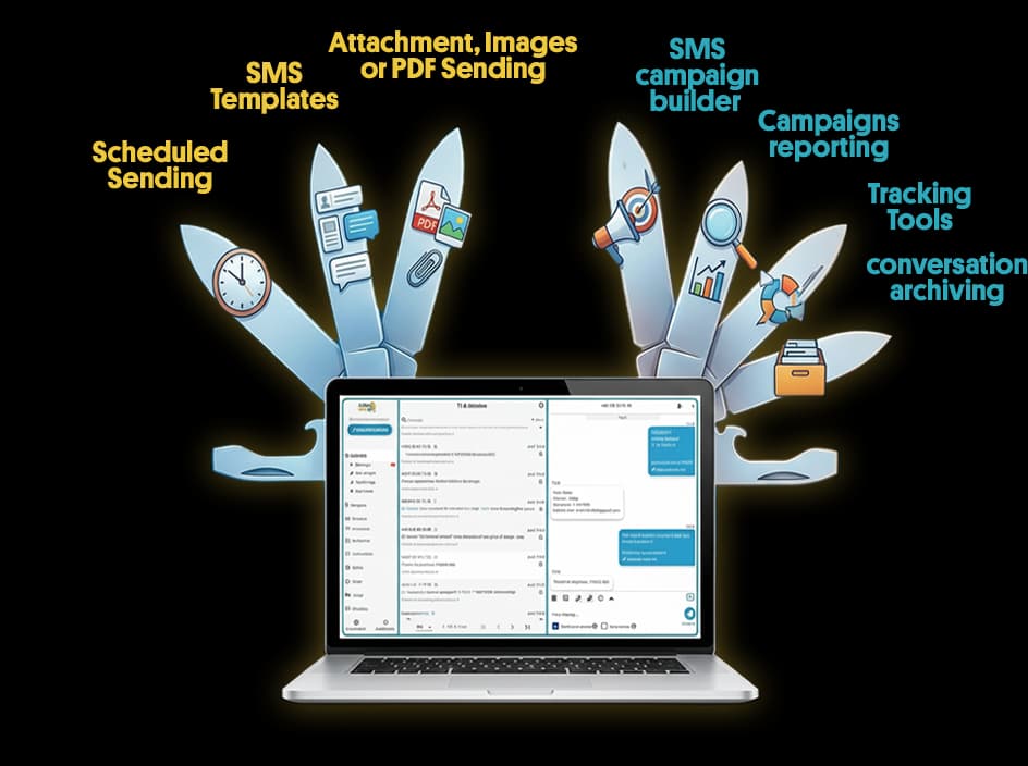 SMS toolbox - Ardary SMS features overview